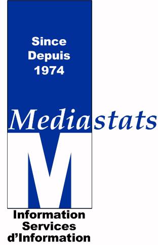 Mediastats Logo